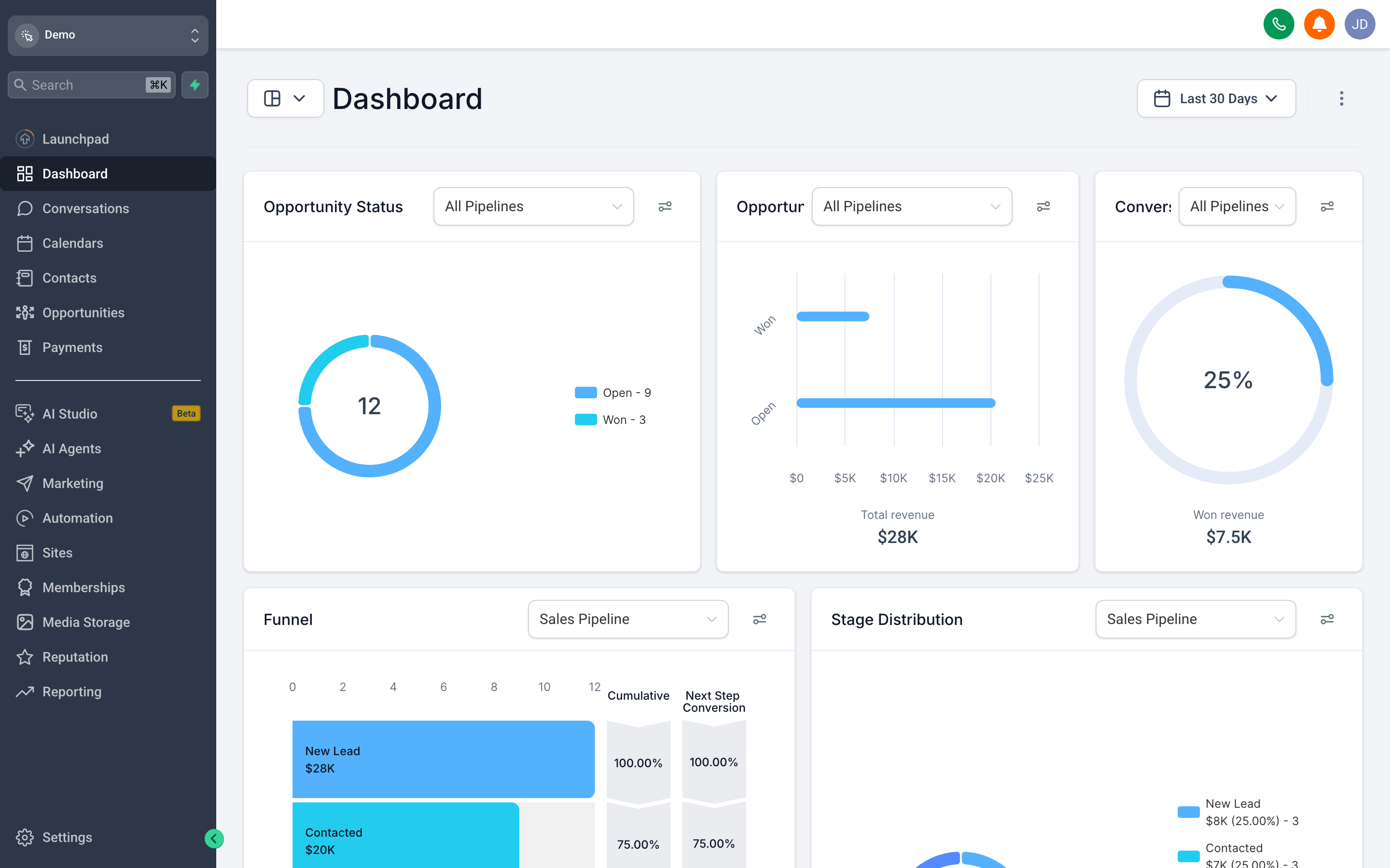 The Dashboard screen showing pipeline value widgets, a conversion rate chart, lead source breakdown, task count, and recent activity feed